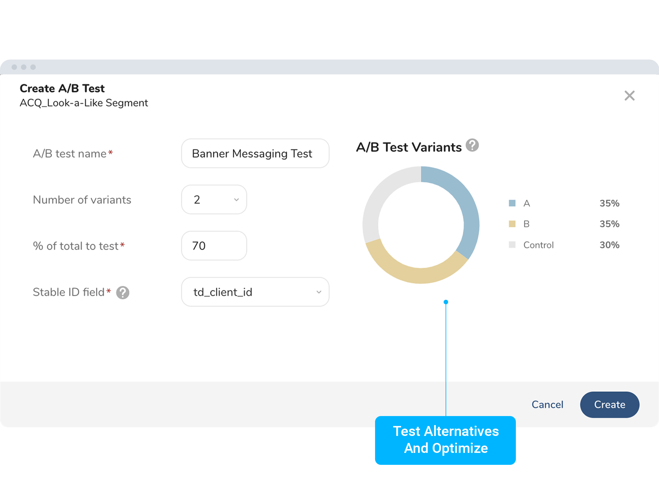 A graphic depicting Treasure Data’s CDP capability to run A/B tests for specific audience segments